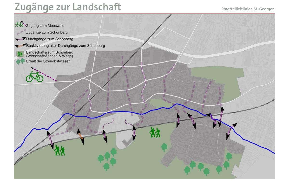 Schematische Zeichnung einer Karte von St. Georgen mit Zugängen zur Natur