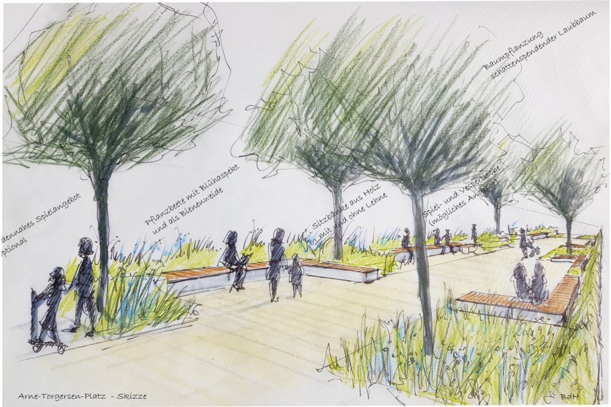 Planskizze mit Menschen im Fussgängerbereich, Sitzgelegenheiten, Sträuchern und Bäumen Bäu