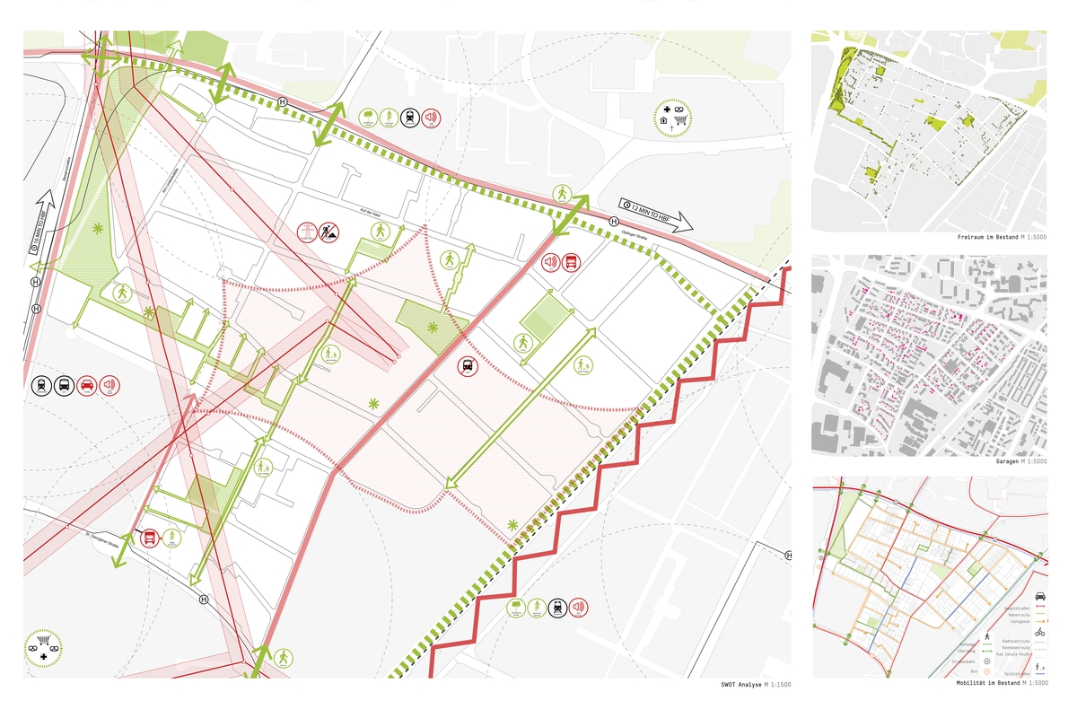 Analyse der Stärken, Schwächen, Chancen und Risiken (Bild: Metris Architekten und Stadtplaner)