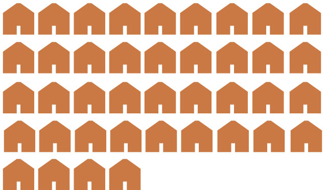 40 Häuschen für die jährliche Produktion von Schnittholz und Holzwerkstoffen im 100km-Radius in Baden