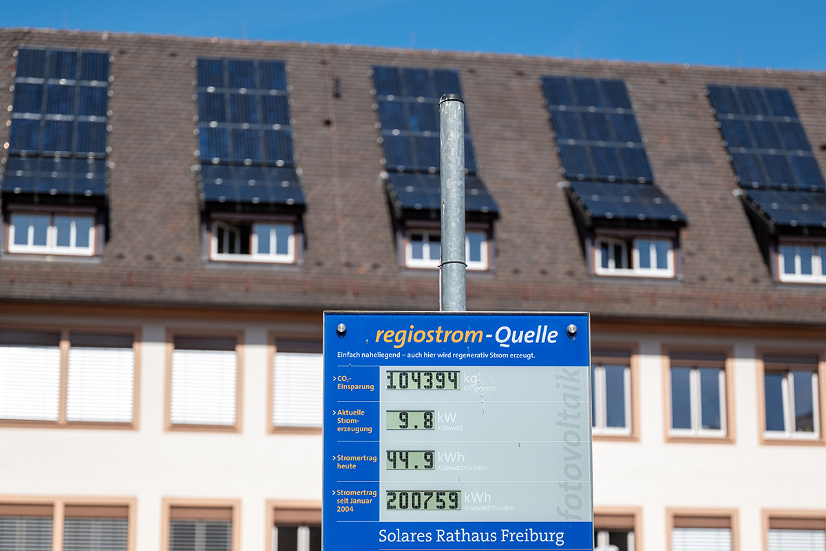 Dach mit Solarpaneelen, davor eine Anzeigentafel, die die CO2-Einsparung und Menge des erzeugten Stroms  anzeigt